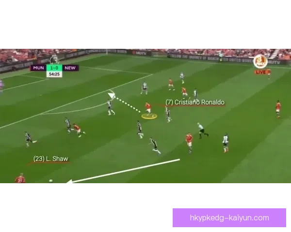 拉什福德在国际舞台上的足球影响力持续提升，受到广泛关注。